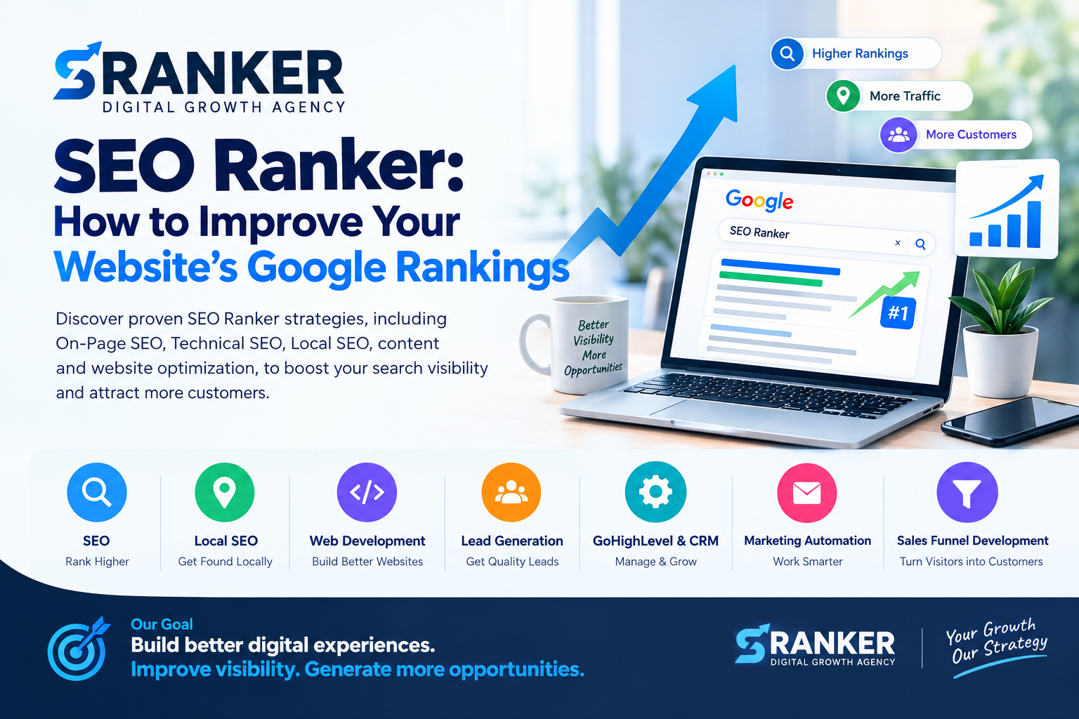 SEO Ranker: How to Improve Your Website’s Google Rankings seo ranker how to improve your website’s google rankings